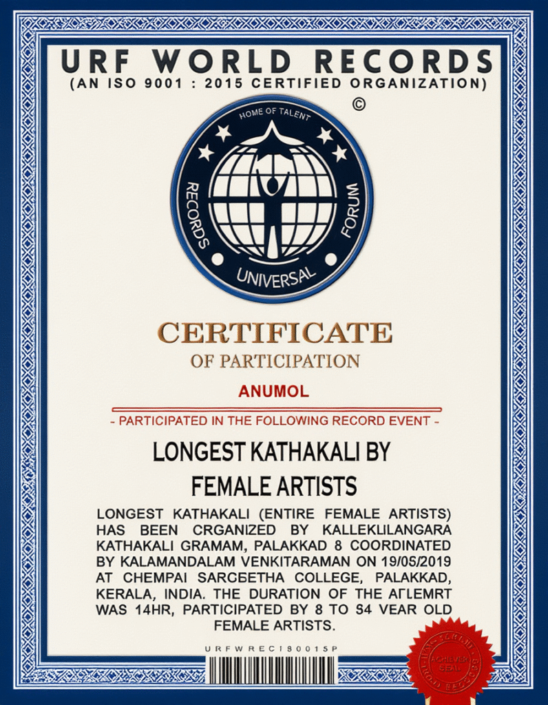 URF World Records Anumol